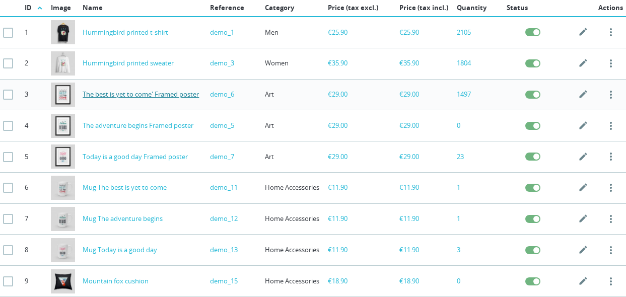 PrestaShop Catalogue > Products list showing the ID and Reference columns